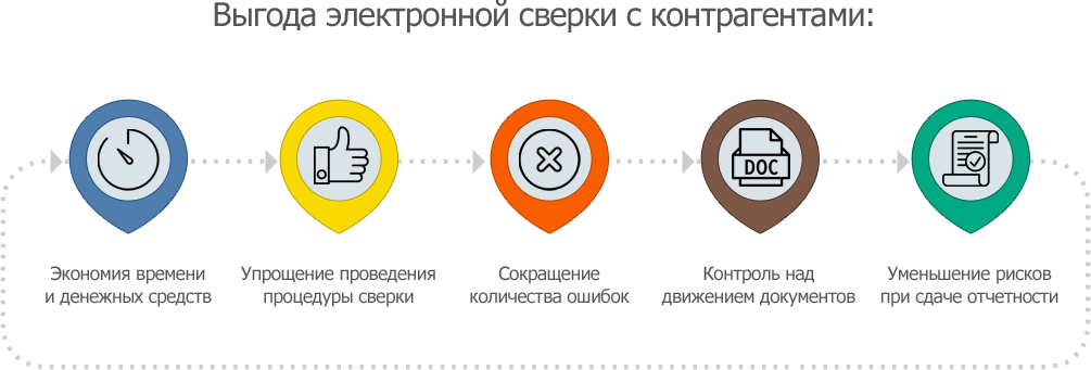 Группа 1.png